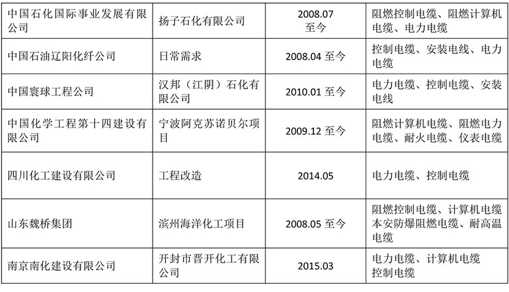 大港澳93040新版