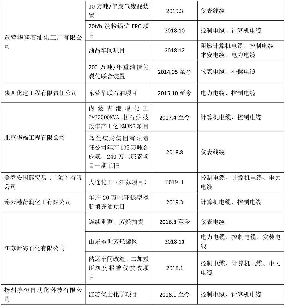 大港澳93040新版