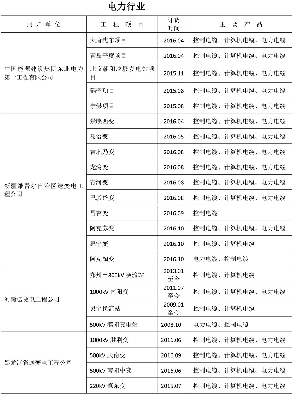 大港澳93040新版