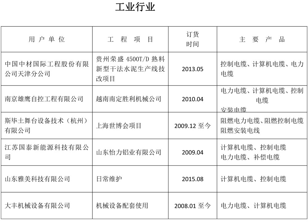 大港澳93040新版