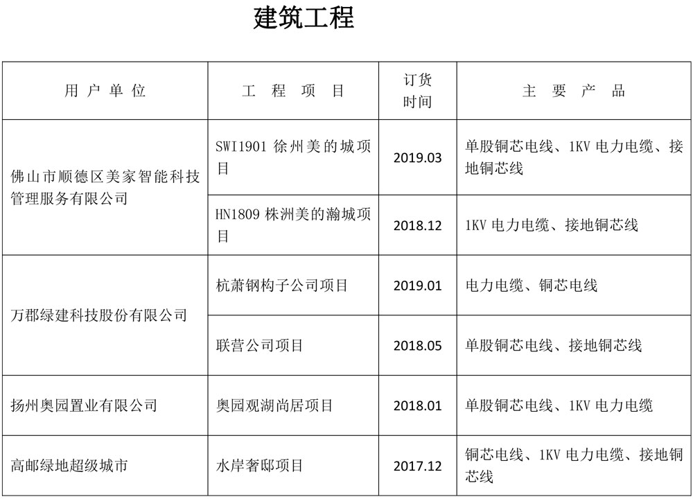 大港澳93040新版