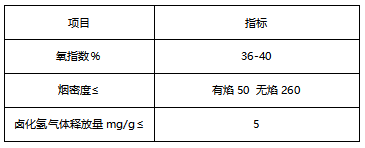 大港澳93040新版