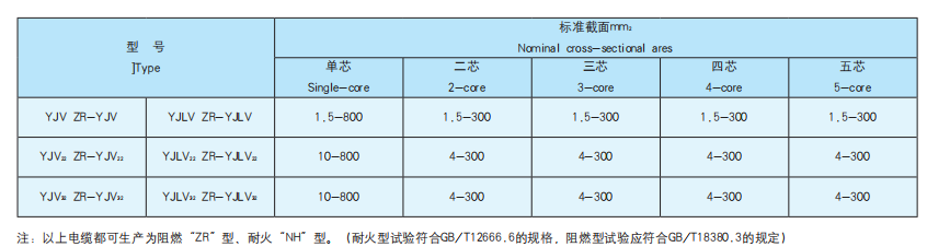 大港澳93040新版