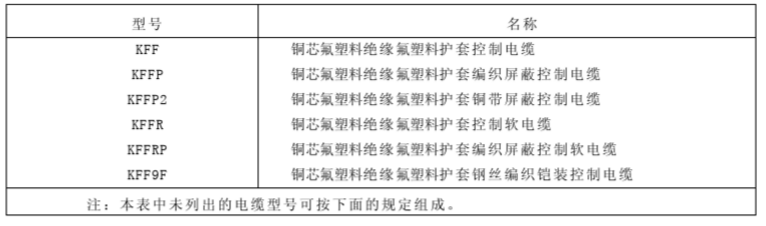 大港澳93040新版