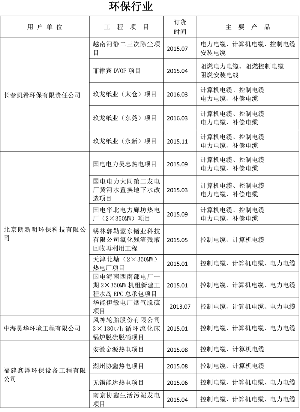 大港澳93040新版