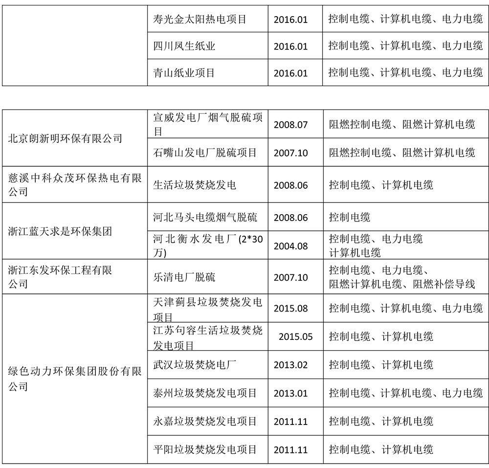 大港澳93040新版