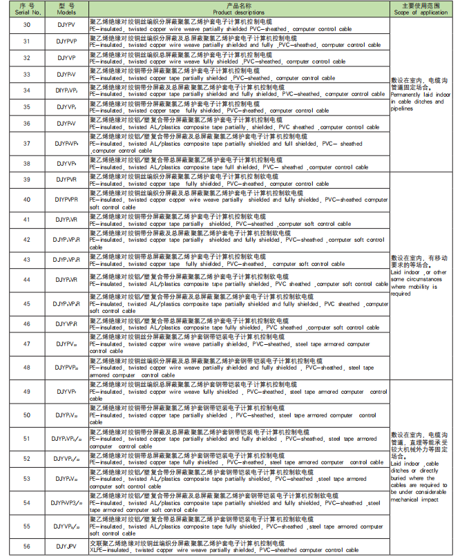 大港澳93040新版
