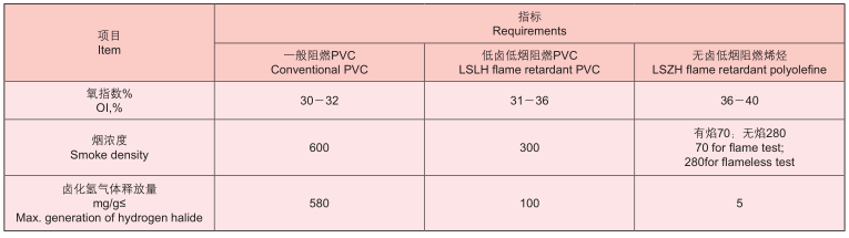 大港澳93040新版