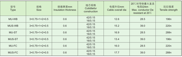 大港澳93040新版