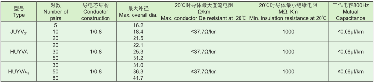 大港澳93040新版