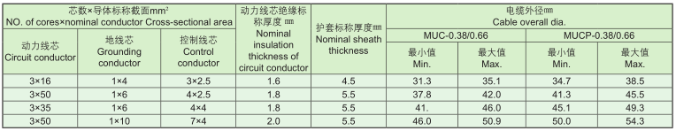 大港澳93040新版