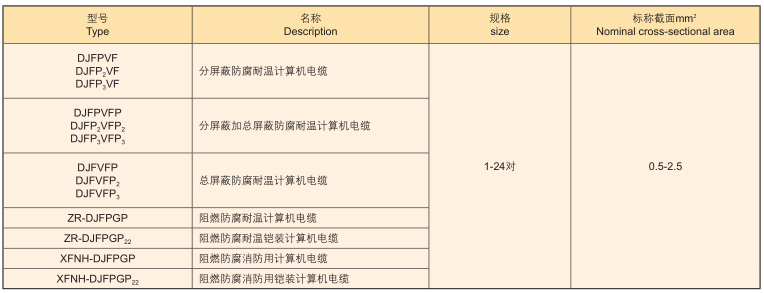大港澳93040新版