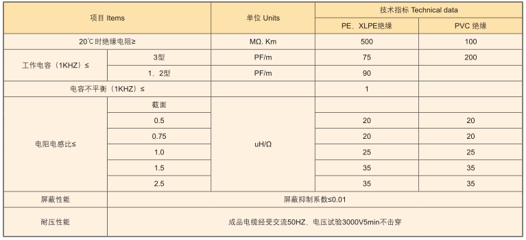 大港澳93040新版