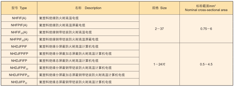 大港澳93040新版
