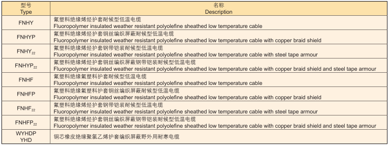 大港澳93040新版