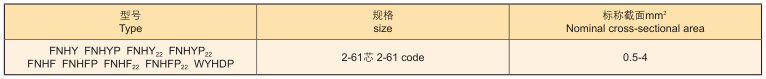 大港澳93040新版
