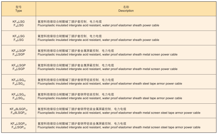 大港澳93040新版